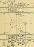 An illustration from Valve setting: simple methods of setting the plain slide valve. Meyer cut-off. Corliss. and poppet types (1908)