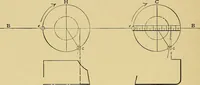 An illustration from Valve setting: simple methods of setting the plain slide valve. Meyer cut-off. Corliss. and poppet types (1908)