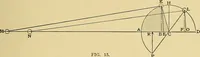 An illustration from Valve setting: simple methods of setting the plain slide valve. Meyer cut-off. Corliss. and poppet types (1908)