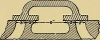 An illustration from Valve setting: simple methods of setting the plain slide valve. Meyer cut-off. Corliss. and poppet types (1908)