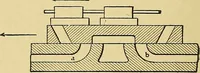 An illustration from Valve setting: simple methods of setting the plain slide valve. Meyer cut-off. Corliss. and poppet types (1908)