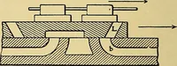 An illustration from Valve setting: simple methods of setting the plain slide valve. Meyer cut-off. Corliss. and poppet types (1908)