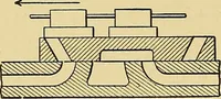 An illustration from Valve setting: simple methods of setting the plain slide valve. Meyer cut-off. Corliss. and poppet types (1908)