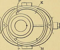 An illustration from Valve setting: simple methods of setting the plain slide valve. Meyer cut-off. Corliss. and poppet types (1908)