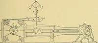 An illustration from Valve setting: simple methods of setting the plain slide valve. Meyer cut-off. Corliss. and poppet types (1908)