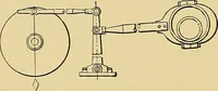 An illustration from Valve setting: simple methods of setting the plain slide valve. Meyer cut-off. Corliss. and poppet types (1908)