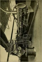 An illustration from Valve setting: simple methods of setting the plain slide valve. Meyer cut-off. Corliss. and poppet types (1908)