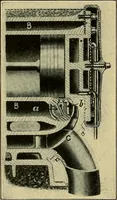 An illustration from Valve setting: simple methods of setting the plain slide valve. Meyer cut-off. Corliss. and poppet types (1908)