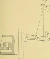 An illustration from Valve setting: simple methods of setting the plain slide valve. Meyer cut-off. Corliss. and poppet types (1908)