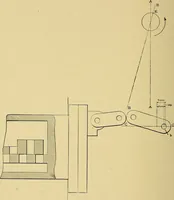 An illustration from Valve setting: simple methods of setting the plain slide valve. Meyer cut-off. Corliss. and poppet types (1908)