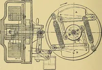 An illustration from Valve setting: simple methods of setting the plain slide valve. Meyer cut-off. Corliss. and poppet types (1908)