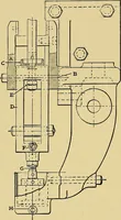 An illustration from Valve setting: simple methods of setting the plain slide valve. Meyer cut-off. Corliss. and poppet types (1908)