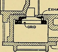 Picture 78 of 174 from Valve setting: simple methods of setting the plain slide valve. Meyer cut-off. Corliss. and poppet types (1908), leaf 98