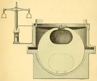 An illustration from Van Nostrand's eclectic engineering magazine (1869)