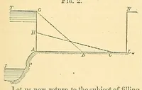 Picture 6 of 19 from Van Nostrand's eclectic engineering magazine (1869), leaf 264