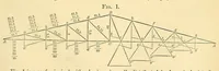 An illustration from Van Nostrand's eclectic engineering magazine (1869)