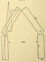 An illustration from Van Nostrand's eclectic engineering magazine (1869)
