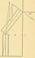 An illustration from Van Nostrand's eclectic engineering magazine (1869)