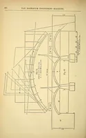 Picture 16 of 19 from Van Nostrand's eclectic engineering magazine (1869), leaf 416