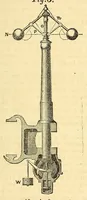 An illustration from Van Nostrand's eclectic engineering magazine (1869)
