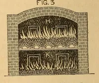 An illustration from Van Nostrand's eclectic engineering magazine (1869)
