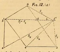 Picture 9 of 19 from Van Nostrand's eclectic engineering magazine (1869), leaf 304