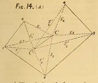 An illustration from Van Nostrand's eclectic engineering magazine (1869)