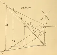 An illustration from Van Nostrand's eclectic engineering magazine (1869)