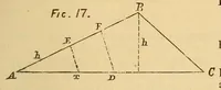 An illustration from Van Nostrand's eclectic engineering magazine (1869)