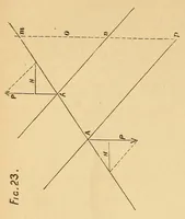An illustration from Van Nostrand's eclectic engineering magazine (1869)
