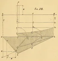 An illustration from Van Nostrand's eclectic engineering magazine (1869)