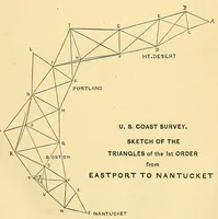 Picture 1 of 17 from Van Nostrand's eclectic engineering magazine (1869), leaf 17