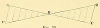 An illustration from Van Nostrand's eclectic engineering magazine (1869)