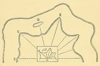Picture 2 of 17 from Van Nostrand's eclectic engineering magazine (1869), leaf 21