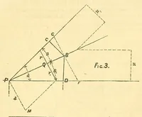 An illustration from Van Nostrand's eclectic engineering magazine (1869)