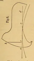 An illustration from Van Nostrand's eclectic engineering magazine (1869)