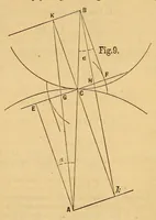 An illustration from Van Nostrand's eclectic engineering magazine (1869)