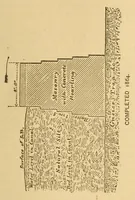 An illustration from Van Nostrand's eclectic engineering magazine (1869)