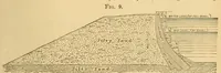 Picture 14 of 19 from Van Nostrand's eclectic engineering magazine (1869), leaf 405
