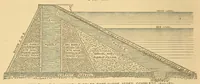 An illustration from Van Nostrand's eclectic engineering magazine (1869)