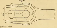 An illustration from Van Nostrand's eclectic engineering magazine (1869)
