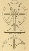 An illustration from Van Nostrand's eclectic engineering magazine (1869)