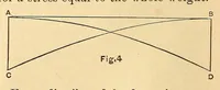 An illustration from Van Nostrand's eclectic engineering magazine (1869)