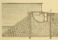 An illustration from Van Nostrand's eclectic engineering magazine (1869)