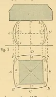 Picture 11 of 19 from Van Nostrand's eclectic engineering magazine (1869), leaf 272