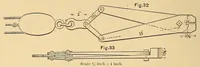 An illustration from Van Nostrand's eclectic engineering magazine (1869)