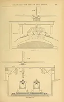 Picture 13 of 19 from Van Nostrand's eclectic engineering magazine (1869), leaf 317