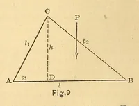 An illustration from Van Nostrand's eclectic engineering magazine (1869)