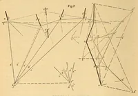 An illustration from Van Nostrand's eclectic engineering magazine (1869)