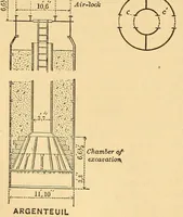 Picture 8 of 18 from Van Nostrand's eclectic engineering magazine (1869), leaf 132